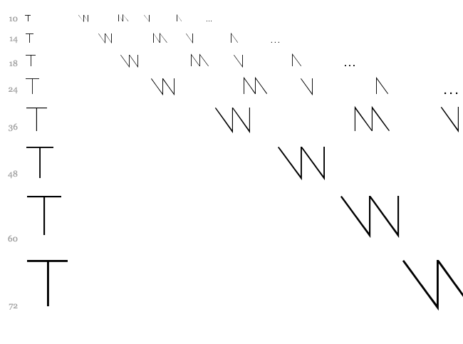 Confusion Girl font waterfall